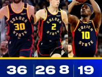 FB体育官方网站-NBA球队连胜纪录被对手终结